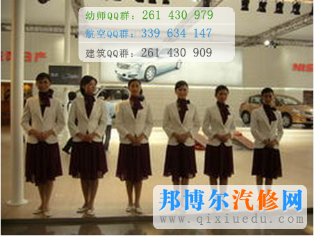 汽車(chē)服務(wù)業(yè)圖