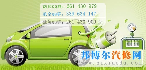汽車(chē)發(fā)展圖片