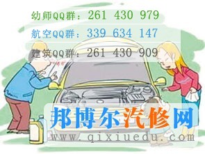 汽車(chē)保養(yǎng)圖