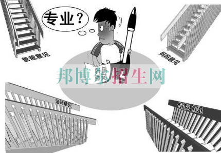 職業(yè)學(xué)?？梢詫W(xué)什么