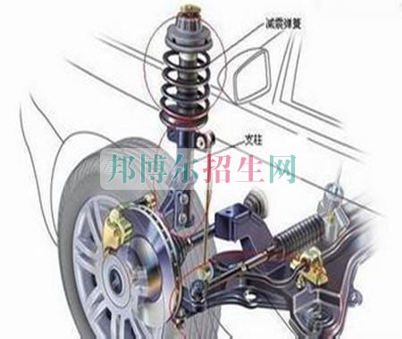 成都有什么汽車(chē)運(yùn)用與維修養(yǎng)學(xué)校