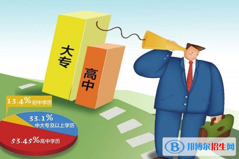 重慶中專學(xué)?？梢钥即髮W(xué)嗎