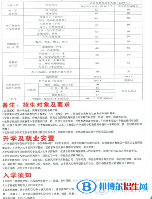 資陽中專學(xué)校亂嗎
