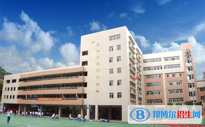 孟連縣職業(yè)高級(jí)中學(xué)2020年學(xué)費(fèi)、收費(fèi)多少