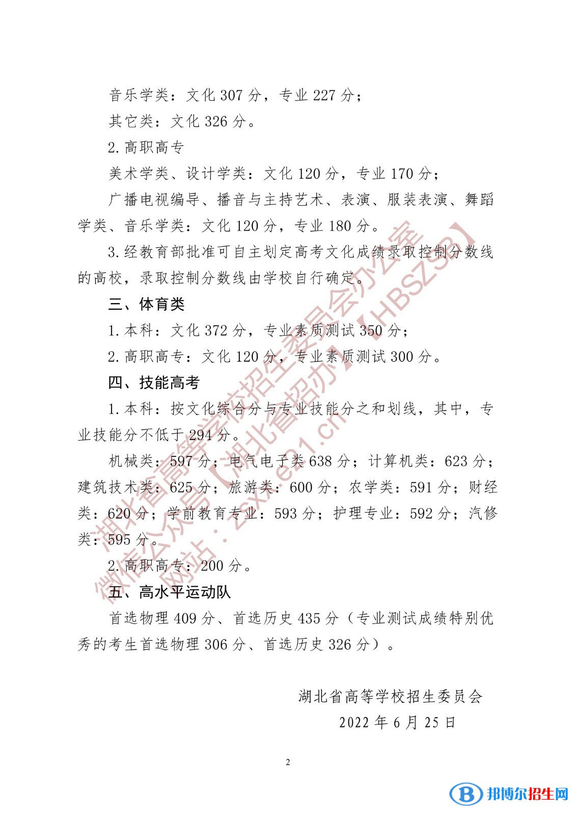 2022湖北高考分?jǐn)?shù)線一覽表（本科、?？疲? title=