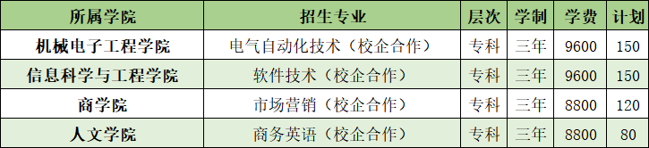 山東農(nóng)業(yè)工程學(xué)院開設(shè)哪些專業(yè)，山東農(nóng)業(yè)工程學(xué)院招生專業(yè)名單匯總-2023參考