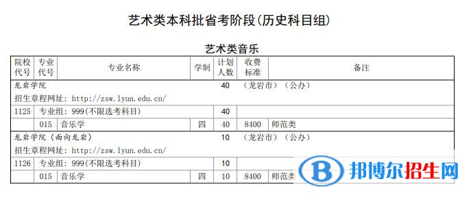 龍巖學(xué)院開設(shè)哪些專業(yè)，龍巖學(xué)院招生專業(yè)名單匯總-2023參考