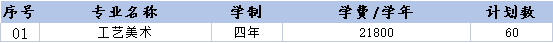 山東外國(guó)語職業(yè)技術(shù)大學(xué)藝術(shù)類專業(yè)有哪些？