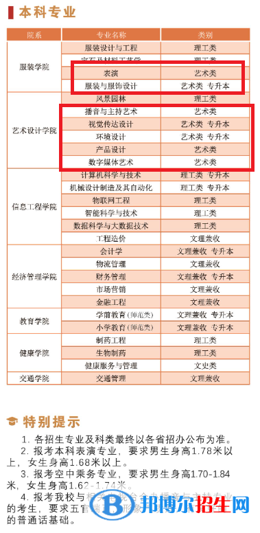 陜西服裝工程學院藝術類專業(yè)有哪些？