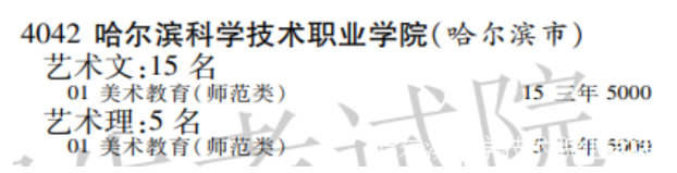 哈爾濱科學(xué)技術(shù)職業(yè)學(xué)院藝術(shù)類專業(yè)有哪些？