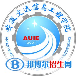 安徽文達(dá)信息工程學(xué)院藝術(shù)類專業(yè)有哪些？（藝術(shù)類專業(yè)）