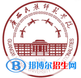 廣西民族師范學(xué)院藝術(shù)類專業(yè)有哪些？（藝術(shù)類專業(yè)）