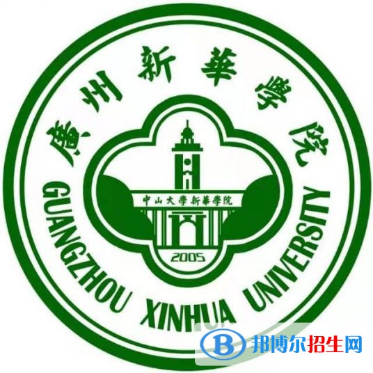 廣州新華學院藝術(shù)類專業(yè)有哪些？
