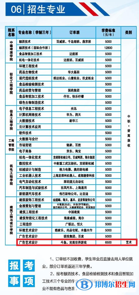 湖北輕工職業(yè)技術(shù)學(xué)院藝術(shù)類專業(yè)有哪些？