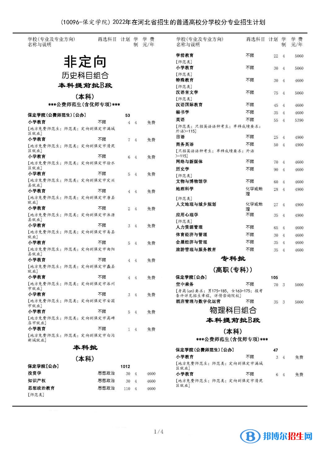 保定學(xué)院開設(shè)哪些專業(yè)，保定學(xué)院招生專業(yè)名單匯總-2023參考