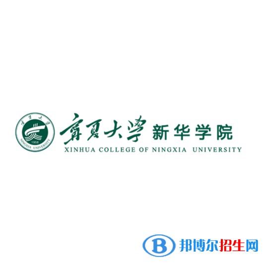 寧夏大學(xué)藝術(shù)類近幾年錄取分?jǐn)?shù)線匯總（2022-2020、2016）