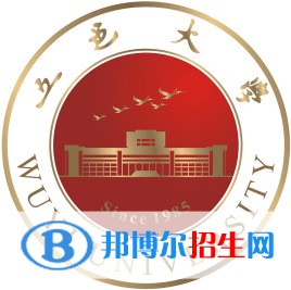 2022五邑大學錄取分數(shù)線一覽表（含2020-2021歷年）