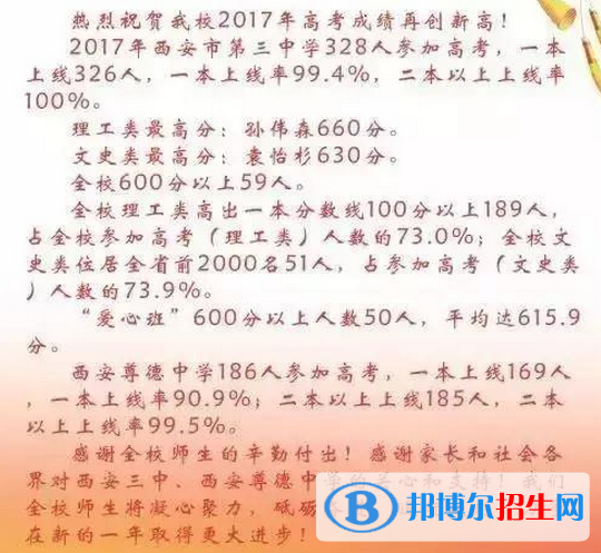 西安重點(diǎn)高中名單及排名,西安高中高考成績(jī)排名榜