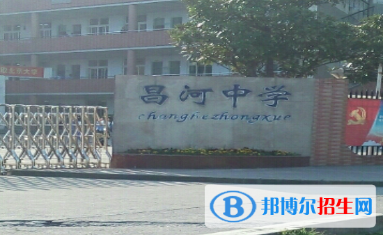 江西景德鎮(zhèn)昌河中學(xué)文科實驗班錄取分數(shù)線（2022）-2023年參考