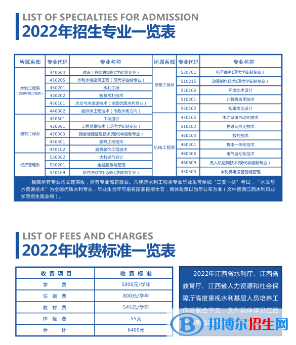 2023江西水利職業(yè)學院單招專業(yè)有哪些？