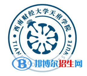 綿陽所有民辦大學有哪些？(附名單)