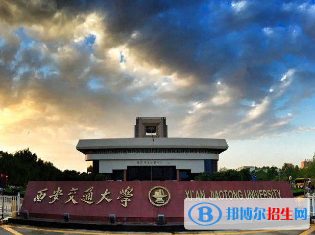 陜西理工類大學(xué)有哪些？(附名單)