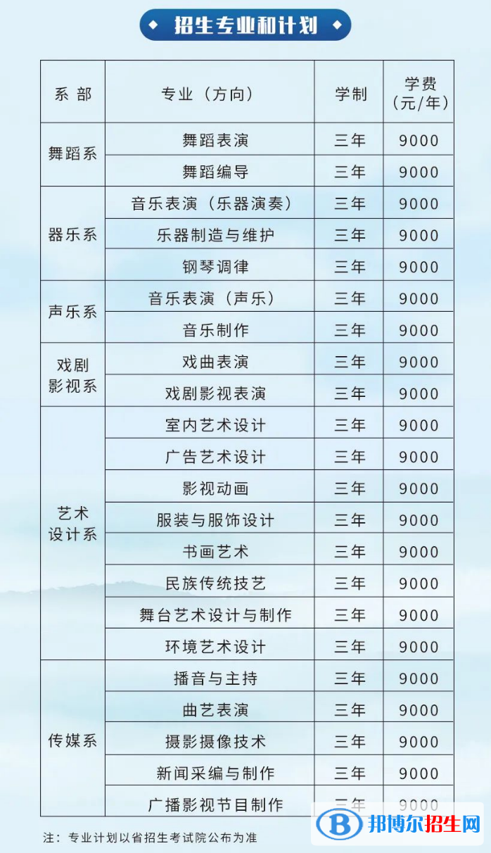 黑龍江藝術(shù)職業(yè)學(xué)院單招2023年學(xué)費(fèi)一覽表