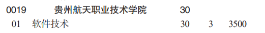 貴州航天職業(yè)技術學院分類考試招生2023年學費一覽表
