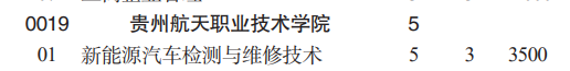 貴州航天職業(yè)技術學院分類考試招生2023年學費一覽表