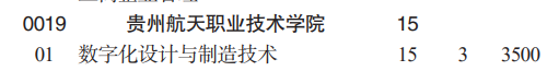 貴州航天職業(yè)技術學院分類考試招生2023年學費一覽表