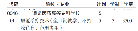 遵義醫(yī)藥高等專科學(xué)校分類考試招生2023年學(xué)費(fèi)一覽表