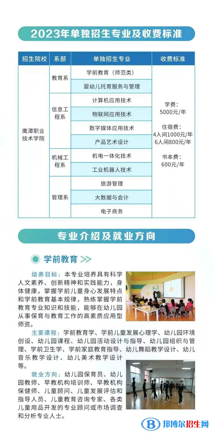 鷹潭職業(yè)技術(shù)學院單招2023年學費一覽表