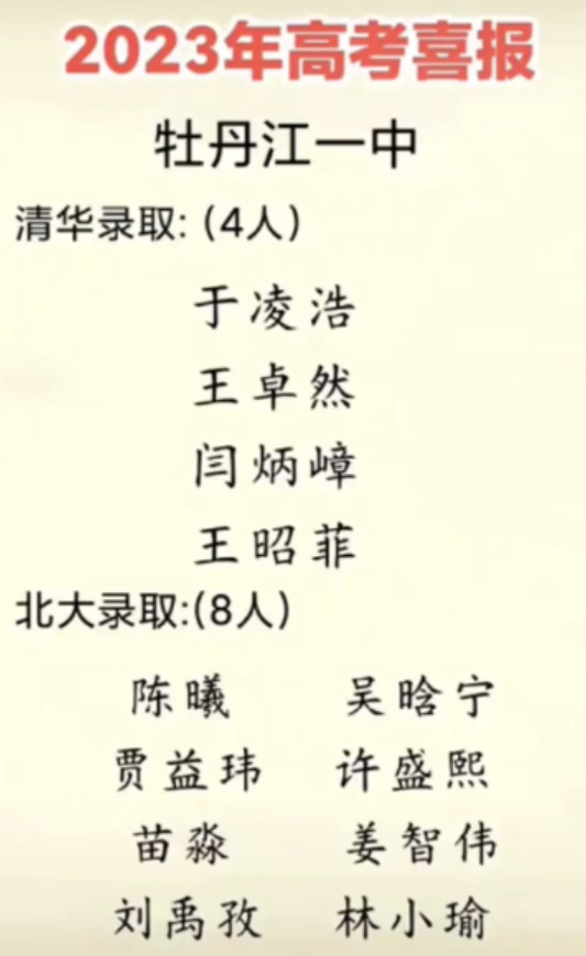 牡丹江2024年高中學校名單排名最新前十
