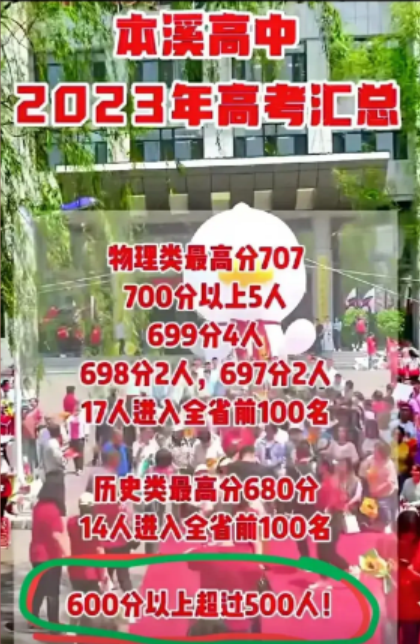 本溪2024年高中學(xué)校名單排名最新前十