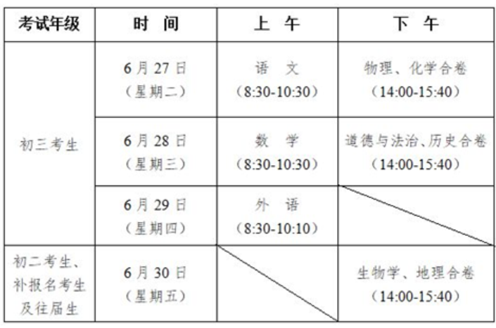 2024年白城中考考試科目時(shí)間安排有哪些