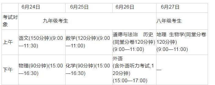 2024年廣西中考考試科目時間安排有哪些