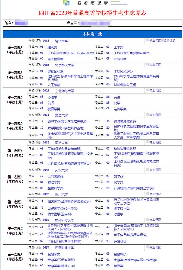 2024高考考生填報志愿流程及步驟有哪些？高考志愿填報步驟圖解！