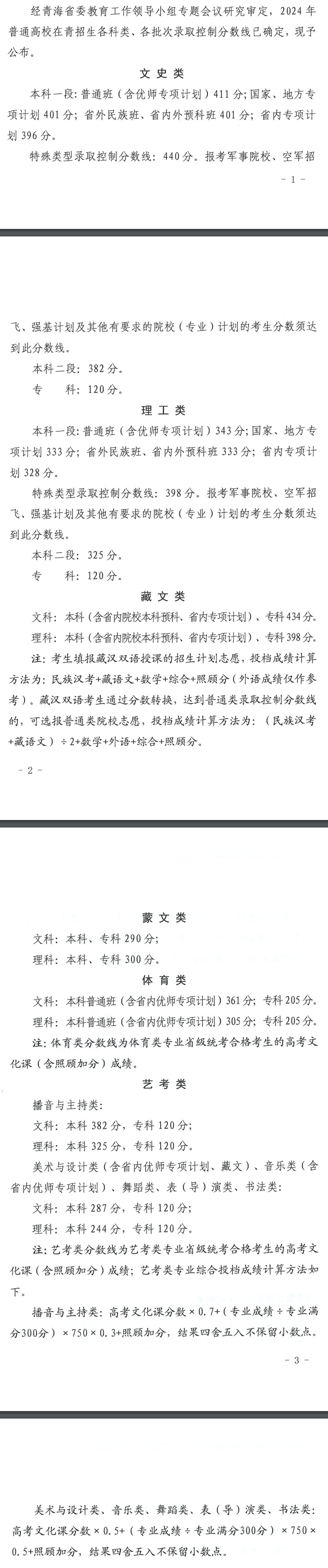 2024年青海高考分?jǐn)?shù)線(xiàn)一覽表（本科、專(zhuān)科、特殊類(lèi)型）