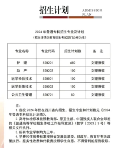 2024西昌醫(yī)學(xué)高等?？茖W(xué)校學(xué)費(fèi)多少錢一年-各專業(yè)收費(fèi)標(biāo)準(zhǔn)