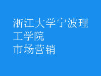 市場營銷
