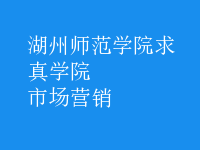 市場營銷
