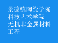 無(wú)機(jī)非金屬材料工程