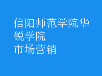 市場營銷