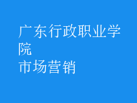 市場營銷
