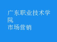 市場營銷