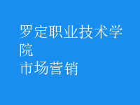 市場營銷