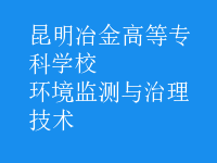 環(huán)境監(jiān)測與治理技術
