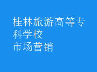 市場(chǎng)營銷