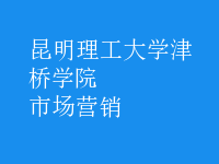 市場營銷